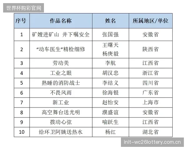 2026年后，将高速摄影系统与肌电、脑电信号同步采集分析，从生物力学层面优化射击动作将成为精英训练的下一个突破口